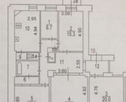 5-комнатная квартира площадью 131.6 кв.м, Гончарная улица, 26к1 | цена 41 000 000 руб. | www.metrprice.ru