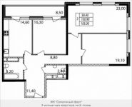 3-комнатная квартира площадью 107 кв.м в ЖК "Соколиный Форт", Мясниковская 1-я ул., 2 | цена 23 534 976 руб. | www.metrprice.ru