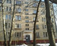 1-комнатная квартира площадью 25 кв.м, Кавказский бул., 47К2 | цена 3 850 000 руб. | www.metrprice.ru