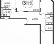 3-комнатная квартира площадью 98 кв.м, Московская ул., 52 | цена 7 633 750 руб. | www.metrprice.ru