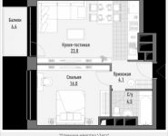 1-комнатная квартира площадью 48.54 кв.м, 1-я Ямская, 8 | цена 12 180 000 руб. | www.metrprice.ru