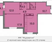 2-комнатная квартира площадью 70 кв.м, улица 9 Мая, 12Б | цена 6 897 088 руб. | www.metrprice.ru