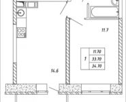 1-комнатная квартира площадью 34.7 кв.м, Дружбы, 37, корп.37 | цена 3 417 950 руб. | www.metrprice.ru