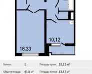 1-комнатная квартира площадью 43 кв.м, Черемухина ул. | цена 4 262 650 руб. | www.metrprice.ru