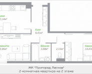 2-комнатная квартира площадью 57.37 кв.м, Володарское шоссе, 4 | цена 4 526 493 руб. | www.metrprice.ru