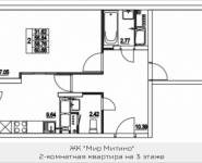 2-комнатная квартира площадью 60.68 кв.м, 2-я Муравская, корп.7 | цена 6 904 477 руб. | www.metrprice.ru