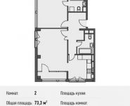 2-комнатная квартира площадью 69 кв.м, Ивановская ул, 1 | цена 6 555 000 руб. | www.metrprice.ru