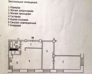 3-комнатная квартира площадью 82 кв.м, Волоколамское ш., 13 | цена 23 800 000 руб. | www.metrprice.ru