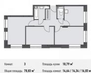 3-комнатная квартира площадью 70.8 кв.м, Донецкая ул., 30С1 | цена 8 285 693 руб. | www.metrprice.ru