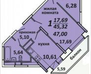 1-комнатная квартира площадью 47 кв.м, Садовая, 3, корп.1А | цена 2 967 307 руб. | www.metrprice.ru