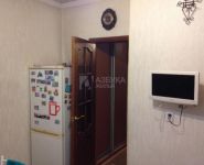 3-комнатная квартира площадью 74 кв.м, Балаклавский просп., 10К3 | цена 14 400 000 руб. | www.metrprice.ru