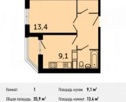 1-комнатная квартира площадью 35.9 кв.м, Северное шоссе, к9 | цена 1 942 190 руб. | www.metrprice.ru