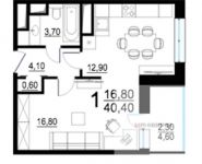 1-комнатная квартира площадью 40.4 кв.м, Чонгарский б-р, д. 26А | цена 9 836 188 руб. | www.metrprice.ru