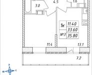 1-комнатная квартира площадью 35.8 кв.м, Дружбы, 44 | цена 3 544 200 руб. | www.metrprice.ru