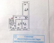 3-комнатная квартира площадью 56 кв.м, Бутырская улица, 97 | цена 9 300 000 руб. | www.metrprice.ru