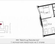 1-комнатная квартира площадью 72 кв.м, Садовническая ул. | цена 34 974 630 руб. | www.metrprice.ru