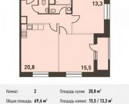 2-комнатная квартира площадью 69.6 кв.м, Головинское ш., 5 | цена 13 084 800 руб. | www.metrprice.ru