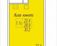 1-комнатная квартира площадью 30 кв.м, Институтская 2-я ул., 33 | цена 2 950 000 руб. | www.metrprice.ru