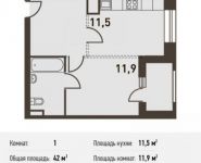 1-комнатная квартира площадью 42 кв.м, Головинское ш., 5 | цена 8 274 000 руб. | www.metrprice.ru