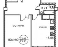 2-комнатная квартира площадью 74 кв.м в ЖК "Royal House on Yauza", Наставнический пер., ВЛ3 | цена 27 000 000 руб. | www.metrprice.ru