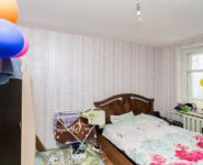 2-комнатная квартира площадью 43 кв.м, Кубинка ул., 12К2 | цена 6 400 000 руб. | www.metrprice.ru