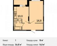 1-комнатная квартира площадью 36.5 кв.м, Северное шоссе, к9 | цена 1 993 815 руб. | www.metrprice.ru