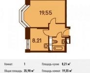 1-комнатная квартира площадью 36 кв.м в Микрорайон "Домашний", Донецкая улица, 30с29 | цена 5 344 002 руб. | www.metrprice.ru