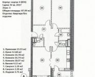 3-комнатная квартира площадью 88 кв.м, бульвар Маршала Рокоссовского, 6к1А | цена 13 965 717 руб. | www.metrprice.ru