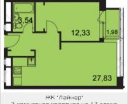 2-комнатная квартира площадью 46 кв.м, Ходынский бул., 2С1 | цена 8 137 475 руб. | www.metrprice.ru