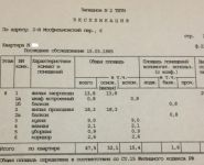 2-комнатная квартира площадью 48 кв.м, 2-й Мосфильмовский переулок, 6 | цена 8 590 000 руб. | www.metrprice.ru