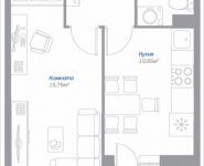 1-комнатная квартира площадью 37 кв.м, Новорязанское шоссе, 15, корп.15 | цена 2 836 050 руб. | www.metrprice.ru