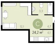 1-комнатная квартира площадью 24.2 кв.м, Красная улица, 64 | цена 2 030 000 руб. | www.metrprice.ru