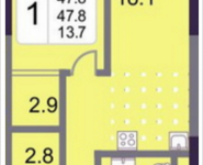 1-комнатная квартира площадью 47.8 кв.м, 3-я Хорошёвская улица, владение 7, корп.15 | цена 9 129 800 руб. | www.metrprice.ru