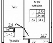 1-комнатная квартира площадью 38.6 кв.м, Загорьевская улица, 25 | цена 2 385 750 руб. | www.metrprice.ru