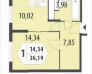 1-комнатная квартира площадью 36 кв.м, Муравская 2-я ул. | цена 4 136 777 руб. | www.metrprice.ru