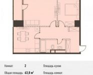 2-комнатная квартира площадью 63.8 кв.м, Новодмитровская ул., 5А | цена 13 717 000 руб. | www.metrprice.ru