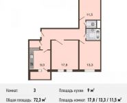 3-комнатная квартира площадью 1 кв.м, Базовская ул., 15 | цена 9 688 000 руб. | www.metrprice.ru