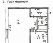 1-комнатная квартира площадью 31 кв.м, Кастанаевская улица, 31к1 | цена 5 500 000 руб. | www.metrprice.ru