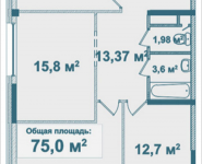 3-комнатная квартира площадью 75 кв.м, Парусная, 3 | цена 7 128 144 руб. | www.metrprice.ru