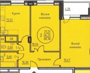 2-комнатная квартира площадью 68 кв.м, Бородинский бул. | цена 3 966 040 руб. | www.metrprice.ru