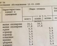 2-комнатная квартира площадью 57 кв.м, улица Некрасова, 8 | цена 14 990 000 руб. | www.metrprice.ru