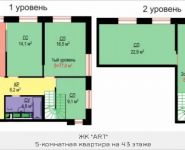 5-комнатная квартира площадью 133.1 кв.м, Авангардная, 8 | цена 13 443 100 руб. | www.metrprice.ru