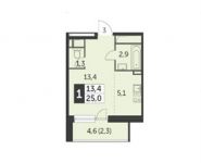 1-комнатная квартира площадью 25 кв.м, ул Красная Сосна, д. 3 | цена 4 380 000 руб. | www.metrprice.ru