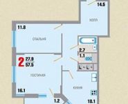 2-комнатная квартира площадью 57 кв.м, Липовая Аллея улица, д.1 | цена 3 737 500 руб. | www.metrprice.ru