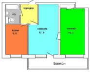 2-комнатная квартира площадью 50 кв.м, Инициативная ул., 8К1 | цена 8 900 000 руб. | www.metrprice.ru