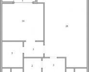 1-комнатная квартира площадью 57 кв.м, Первомайская улица, 37к2 | цена 15 392 000 руб. | www.metrprice.ru