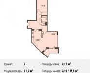 2-комнатная квартира площадью 91.9 кв.м, Некрасова ул., 18 | цена 7 076 300 руб. | www.metrprice.ru