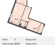 2-комнатная квартира площадью 64.2 кв.м, Ивановская ул., 1 | цена 5 457 000 руб. | www.metrprice.ru