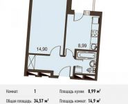 1-комнатная квартира площадью 0 кв.м, Вельяминовская ул. | цена 2 160 625 руб. | www.metrprice.ru