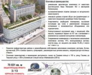 1-комнатная квартира площадью 140.8 кв.м в ЖК "Сады Пекина", Садовая Большая ул., 5 | цена 84 468 000 руб. | www.metrprice.ru